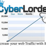 cyber-seo